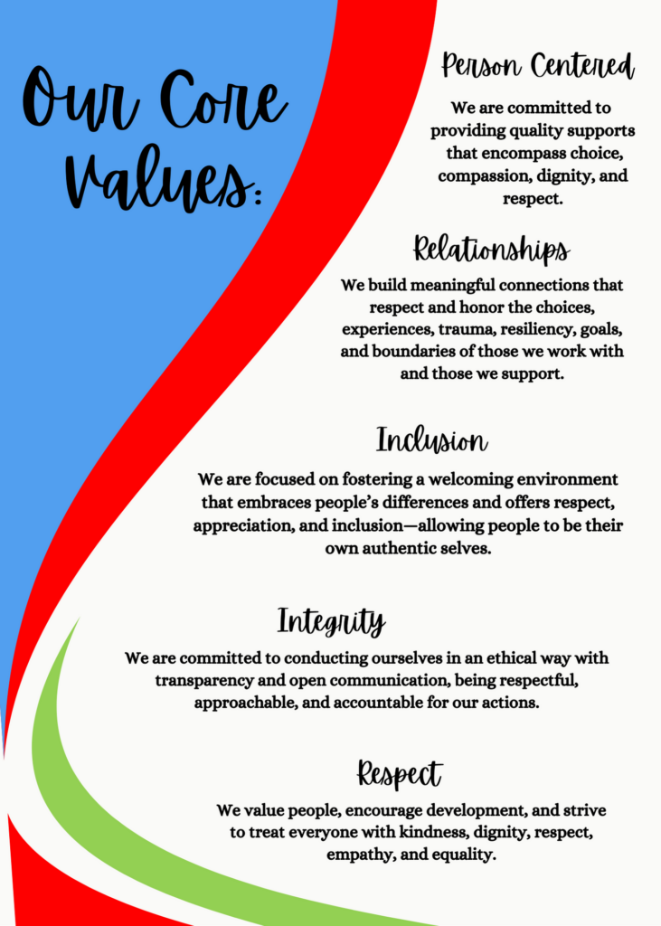 A poster with the words values and relationships.